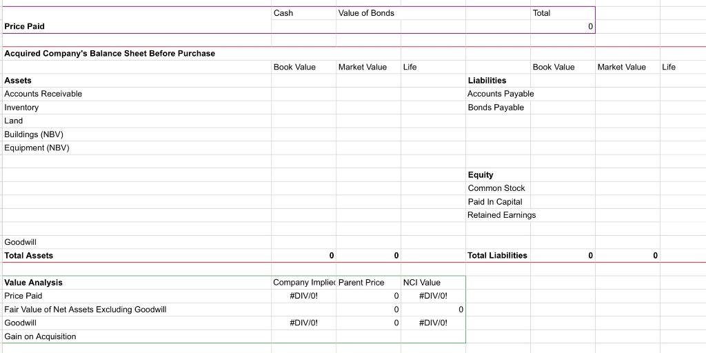 Price Paid Acquired Company S Balance Sheet Before Purchase Assets Accounts Receivable Inventory Land Buildings Nbv Eq 1