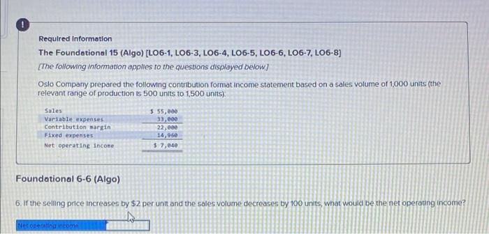 Required Information The Foundational 15 Algo Lo6 1 Lo6 3 Lo6 4 Lo6 5 Lo6 6 Lo6 7 Lo6 8 The Following Informa 3