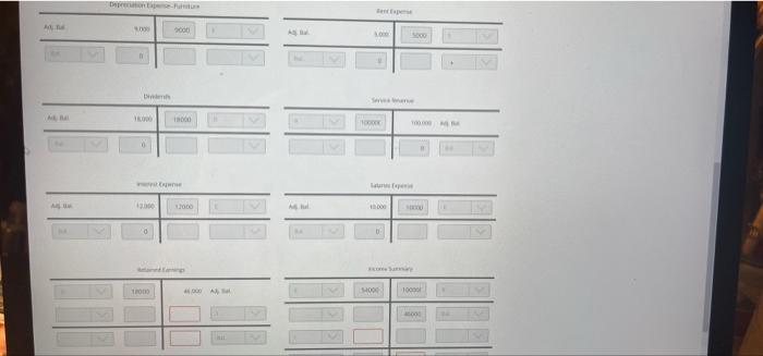 Activity 3 C Post To The Ledger T Accounts Have Been Opened Using The Balances From The Adjusted Trial Balance Post Th 2