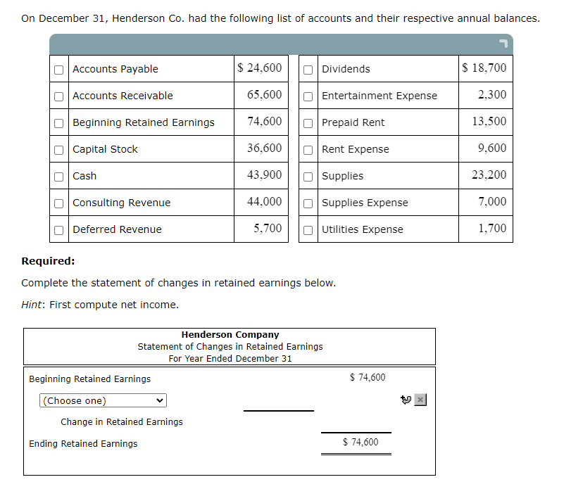 On December 31 Henderson Co Had The Following List Of Accounts And Their Respective Annual Balances U Accounts Payabl 1