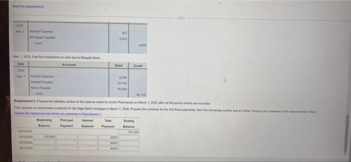 The Following Transactions Of Smith Pharmacies Occured During 2024 2025 Rement 1 Jumate The Transactions In The Smith P 4