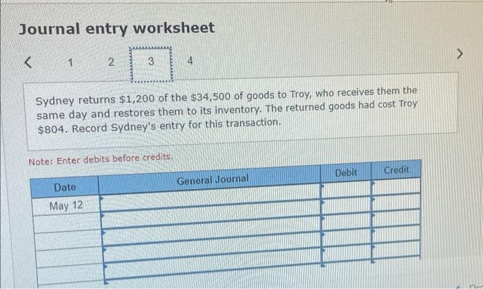 Sydney Retailing Buyer And Troy Wholesalers Seller Enter Into The Following Transactions May 11 Sydney Accepts Deliv 3