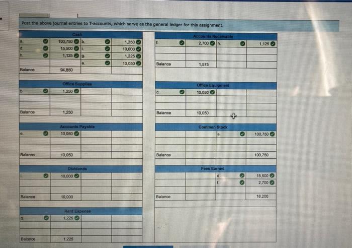 Points The Transactions Of Spade Company Appear Below A Kacy Spade Owner Invested 100 750 Cash In The Company In Ex 3