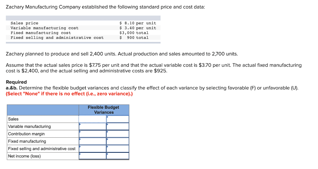 Zachary Manufacturing Company Established The Following Standard Price And Cost Data Sales Price Variable Manufacturing 1