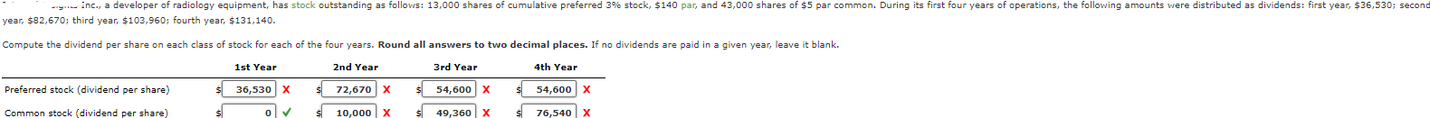 Inc A Developer Of Radiology Equipment Has Stock Outstanding As Follows 13 000 Shares Of Cumulative Preferred 3 Sto 1