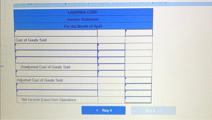 Lamonda Corp Uses A Job Order Cost System On April 1 The Accounts Had Balances As Shown In The T Accounts Below The 8