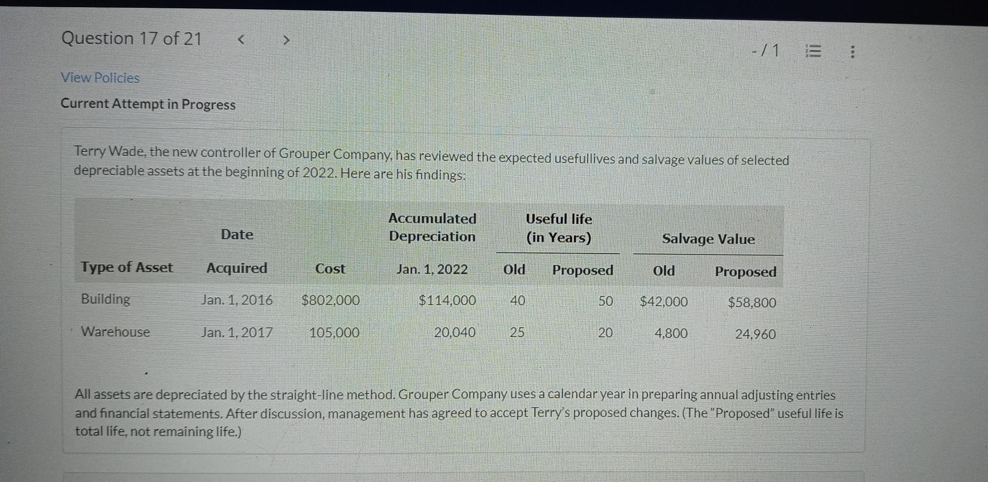 Question 17 Of 21 1 View Policies Current Attempt In Progress Terry Wade The New Controller Of Grouper Company Has 1
