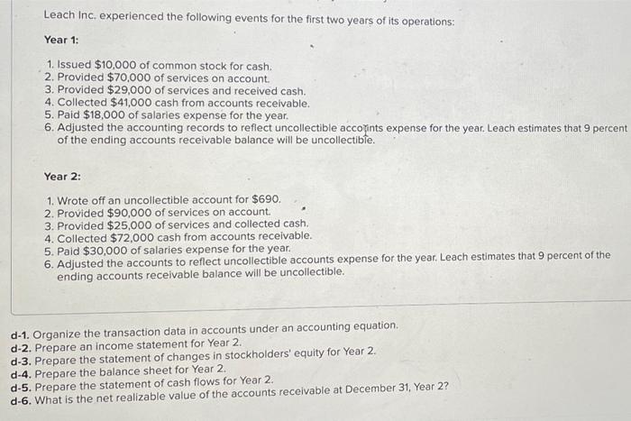 Leach Inc Experienced The Following Events For The First Two Years Of Its Operations Year 1 1 Issued 10 000 Of Comm 1