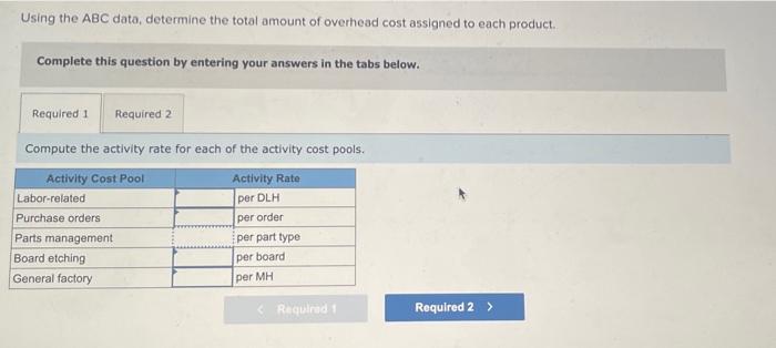 Sultan Company Uses An Activity Based Costing System At The Beginning Of The Year The Company Made The Following Estim 2
