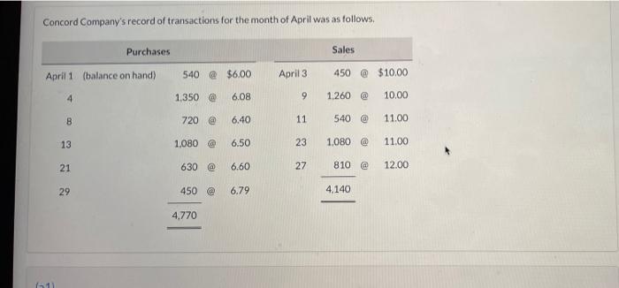 C Etextbook And Media Question Part Score C Compute Cost Of Goods Sold Assuming Periodic Inventory Procedures And Inve 2