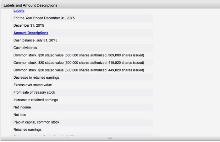 Instructions Aug 15 Issued The Certificates For The Dividend Declared On July 5 Nov Dec 23 Purchased 30 000 Shares O 3