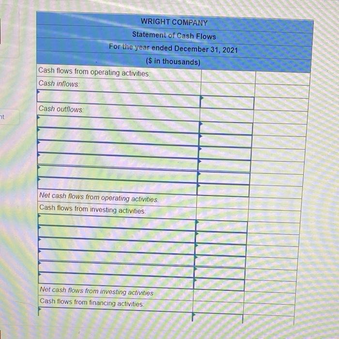 The Comparative Balance Sheets For 2021 And 2020 And The Statement Of Income For 2021 Are Given Below For Wright Company 3