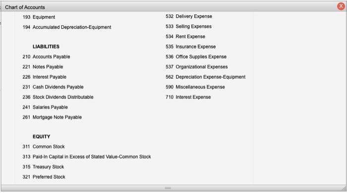 Instructions Aug 15 Issued The Certificates For The Dividend Declared On July 5 Nov Dec 23 Purchased 30 000 Shares O 6