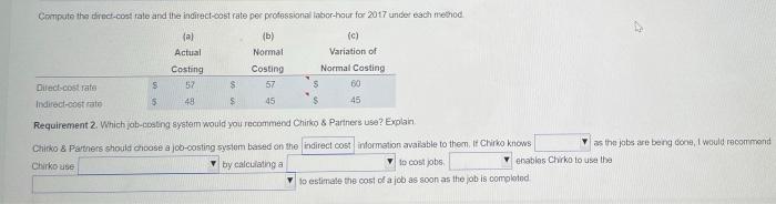 Compute The Direct Cost Rate And The Indirect Cost Rate Per Professional Labor Hour For 2017 Under Each Method C Vari 1
