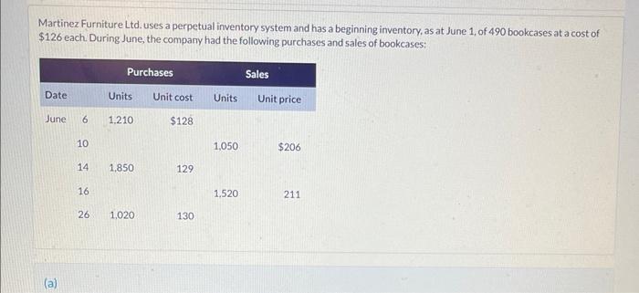 Martinez Furniture Ltd Uses A Perpetual Inventory System And Has A Beginning Inventory As At June 1 Of 490 Bookcases 1
