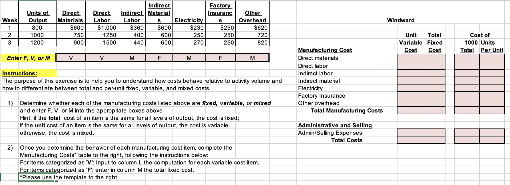 Units Of Week Output 800 1 2 1000 3 1200 Enter F V Or M Direct Materials 600 750 900 V Indirect Direct Indirect Mater 1