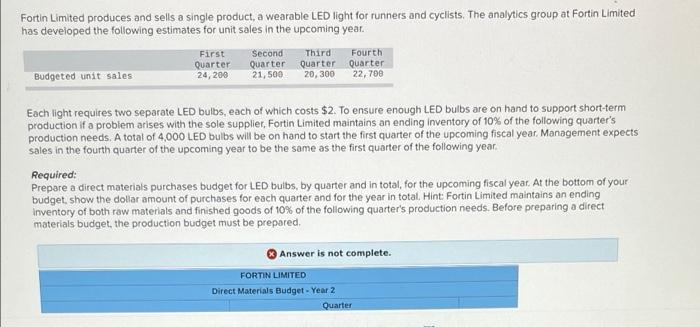 Fortin Limited Produces And Sells A Single Product A Wearable Led Light For Runners And Cyclists The Analytics Group A 1
