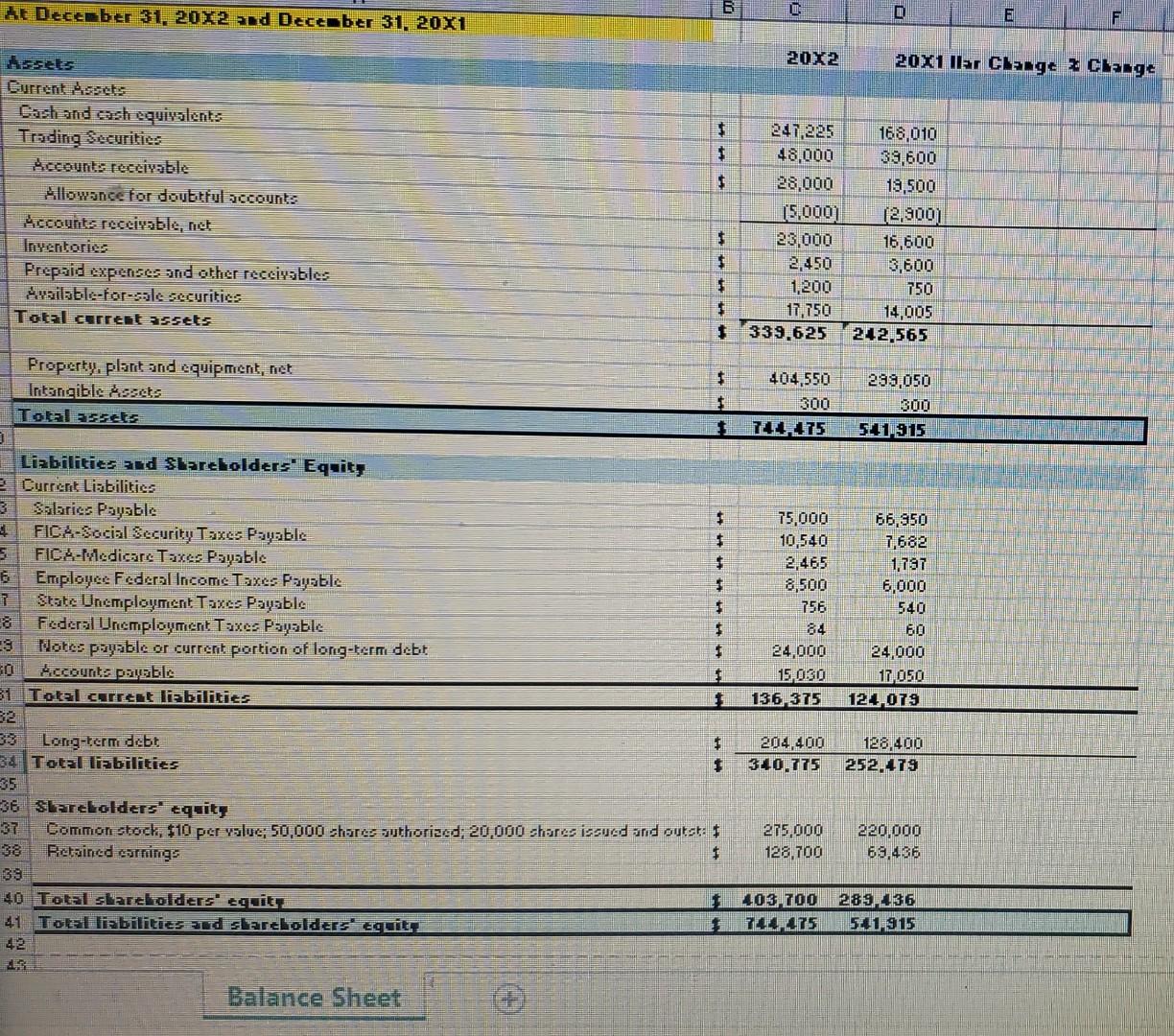 At December 31 20x2 And December 31 20x1 Assets Current Assets Cash And Cash Equivalents Trading Securities Accounts R 1