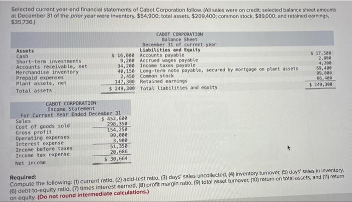 Selected Current Year End Financial Statements Of Cabot Corporation Follow All Sales Were On Credit Selected Balance 1