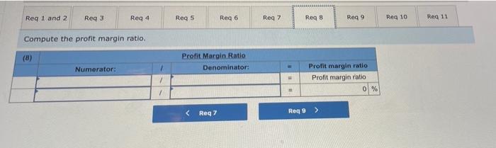 Selected Current Year End Financial Statements Of Cabot Corporation Follow All Sales Were On Credit Selected Balance 3