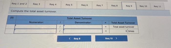 Selected Current Year End Financial Statements Of Cabot Corporation Follow All Sales Were On Credit Selected Balance 4