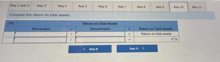 Selected Current Year End Financial Statements Of Cabot Corporation Follow All Sales Were On Credit Selected Balance 5