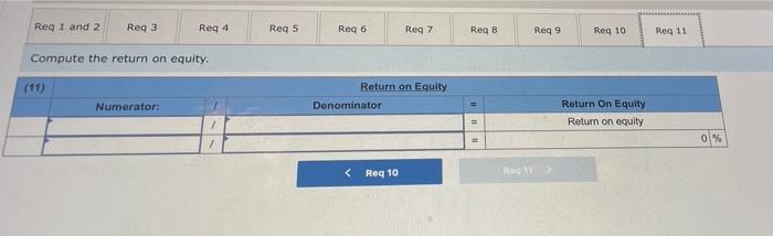 Selected Current Year End Financial Statements Of Cabot Corporation Follow All Sales Were On Credit Selected Balance 6