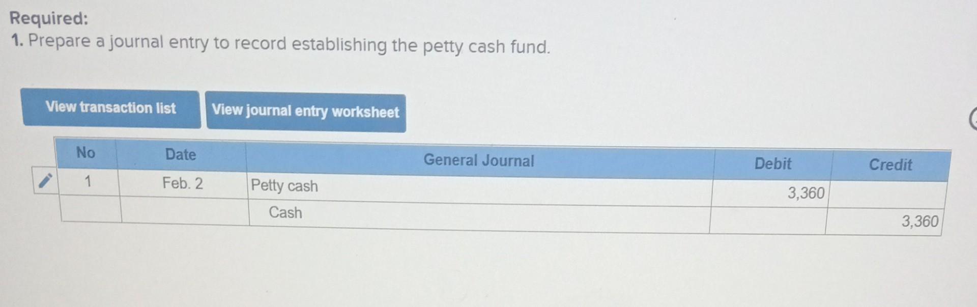 Halifax Fitness Consulting Completed The Following Petty Cash Transactions During February 2020 Feb 2 Prepared A 3 36 2