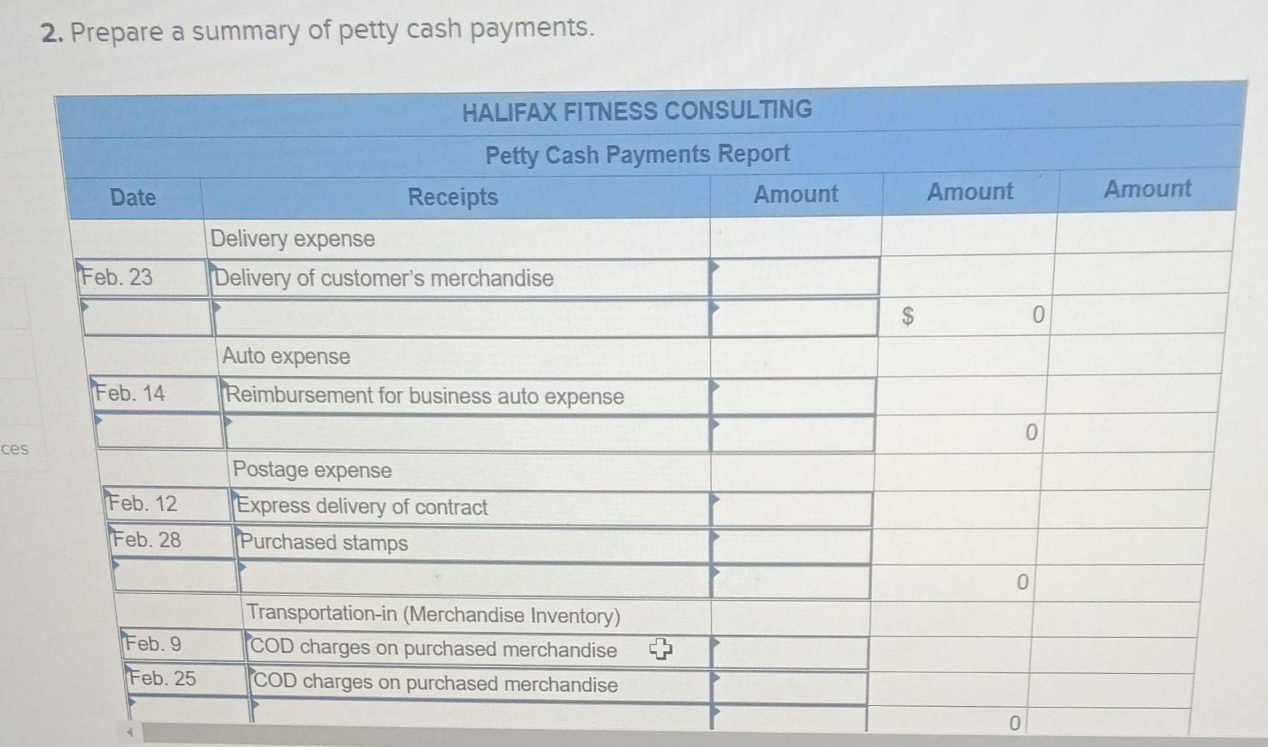 Halifax Fitness Consulting Completed The Following Petty Cash Transactions During February 2020 Feb 2 Prepared A 3 36 3