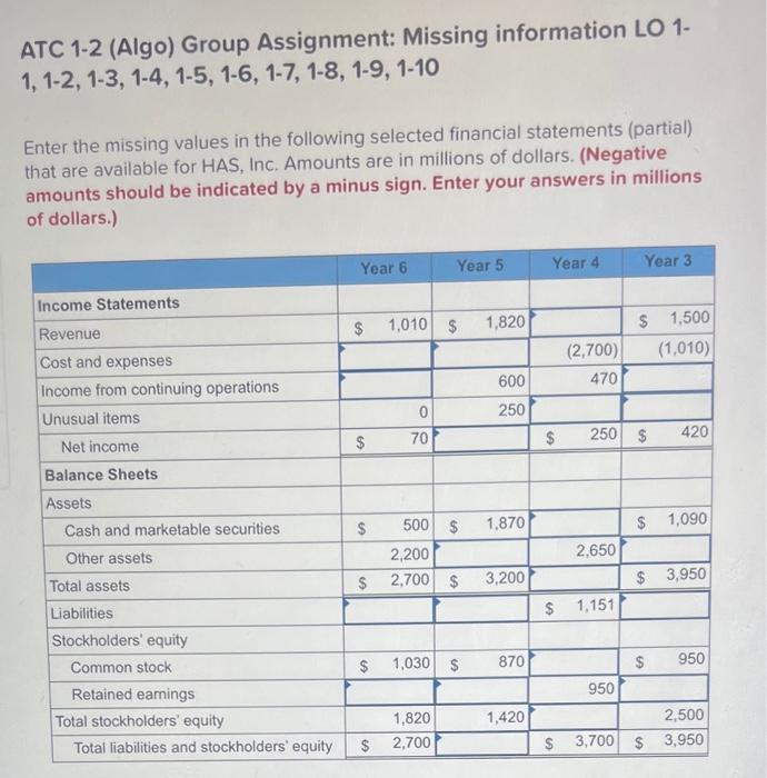 Atc 1 2 Algo Group Assignment Missing Information Lo 1 1 1 2 1 3 1 4 1 5 1 6 1 7 1 8 1 9 1 10 Enter The Mis 1
