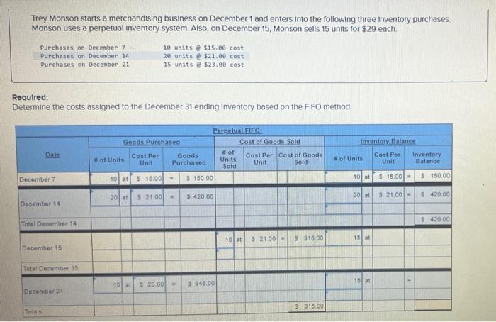 Trey Monson Starts A Merchandising Business On December 1 And Enters Into The Following Three Inventory Purchases Monso 1