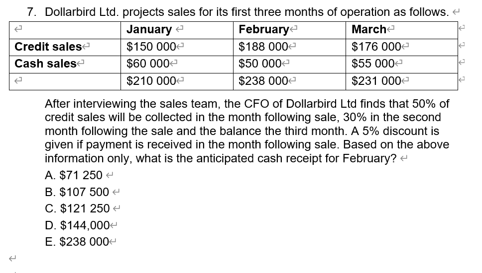 7 Dollarbird Ltd Projects Sales For Its First Three Months Of Operation As Follows 4 January February March Credit Sa 1