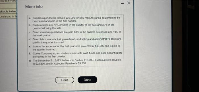 Cooke Company Has Provided The Following Budget Information For The First Quarter Of 2024 Click The Icon To View The Bu 3