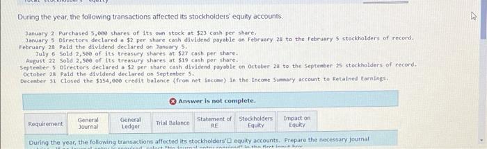 During The Year The Following Transactions Affected Its Stockholders Equity Accounts January 2 Purchased 5 000 Shares 1