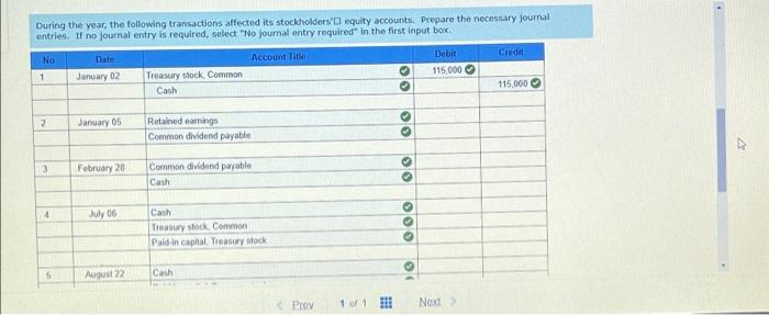 During The Year The Following Transactions Affected Its Stockholders Equity Accounts January 2 Purchased 5 000 Shares 2