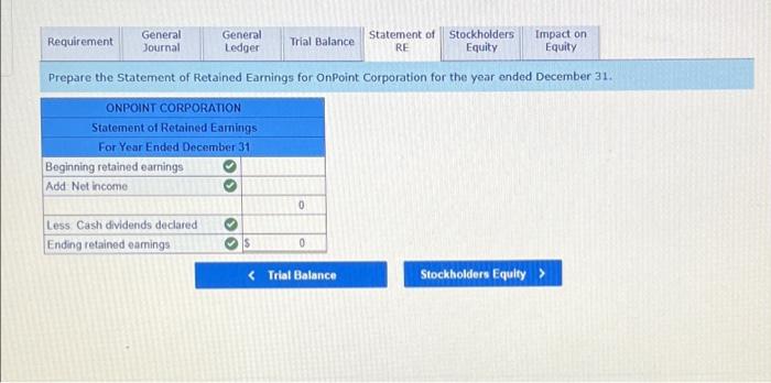 During The Year The Following Transactions Affected Its Stockholders Equity Accounts January 2 Purchased 5 000 Shares 4