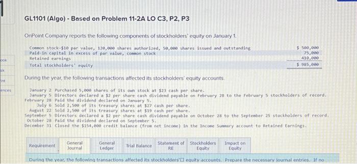 During The Year The Following Transactions Affected Its Stockholders Equity Accounts January 2 Purchased 5 000 Shares 8
