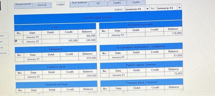 During The Year The Following Transactions Affected Its Stockholders Equity Accounts January 2 Purchased 5 000 Shares 9