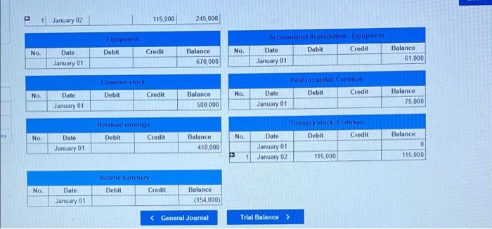 During The Year The Following Transactions Affected Its Stockholders Equity Accounts January 2 Purchased 5 000 Shares 10