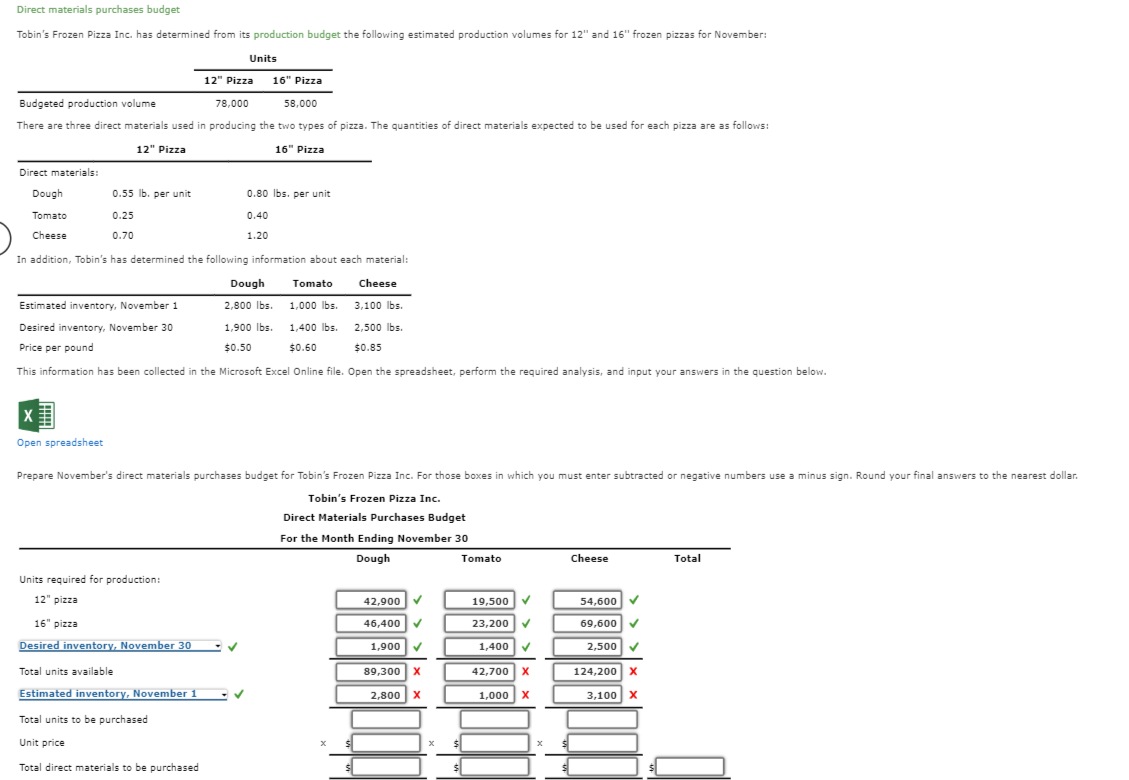 Direct Materials Purchases Budget Tobin S Frozen Pizza Inc Has Determined From Its Production Budget The Following Esti 1
