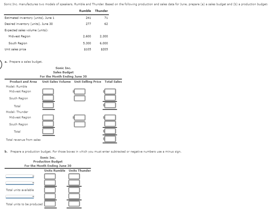 Sonic Inc Manufactures Two Models Of Speakers Rumble And Thunder Based On The Following Production And Sales Data For 1