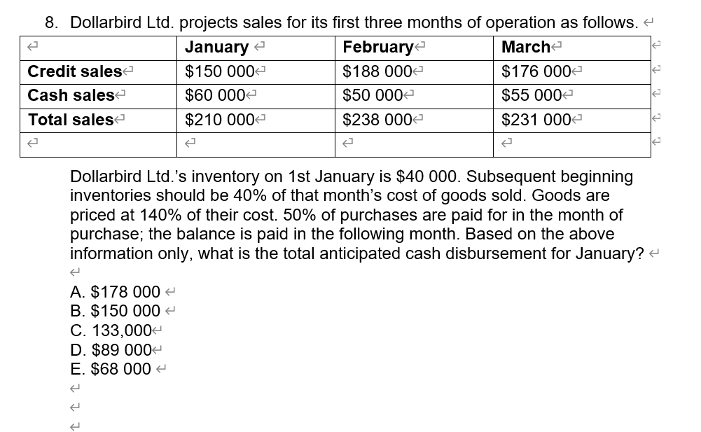 8 Dollarbird Ltd Projects Sales For Its First Three Months Of Operation As Follows 4 January February March Credit Sa 1