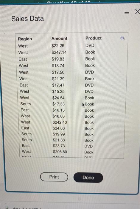 Test Chapter 4 Pre Test Using Pivot Tables Find The Mean And Standard Deviation Of Sales By Region In The Data Provide 3
