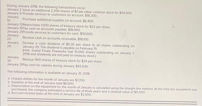 On January 1 2018 The General Ledger Of Grand Finale Fireworks Includes The Following Account Balances Accounts Debit 2