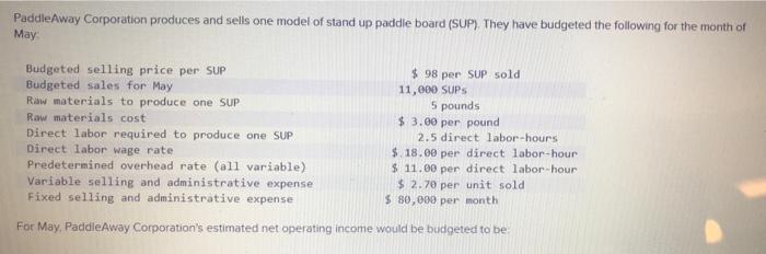 Paddle Away Corporation Produces And Sells One Model Of Stand Up Paddle Board Sup They Have Budgeted The Following Fo 1