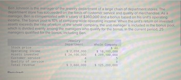 Ben Johnson Is The Manager Of The Jewelry Department Of A Large Chain Of Department Stores The Department Store Has Suc 1