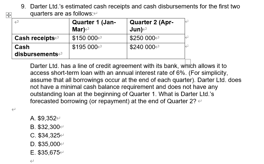 9 Darter Ltd S Estimated Cash Receipts And Cash Disbursements For The First Two Quarters Are As Follows Quarter 1 Ja 1