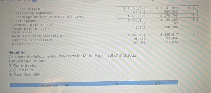 The Following Is The Balance Sheet And Income Statement For Metro Eagle Outfitters In Condensed Form Plus Some Informa 2
