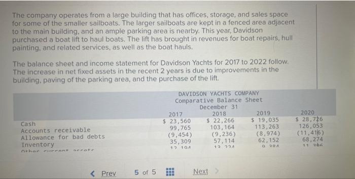 Required Information The Following Information Applies To The Questions Displayed Below Davidson Yachts Is A Small Pr 3