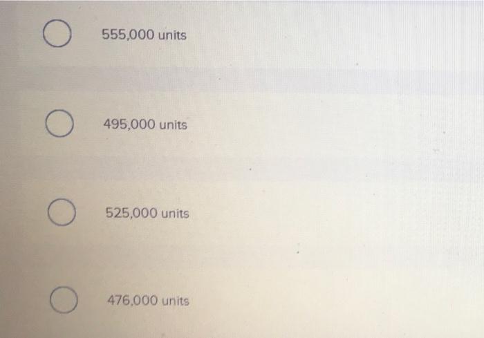 In Its Budgeting Process Glass Corporation Expects To Have The Following Number Of Units In Beginning And Ending Invent 2